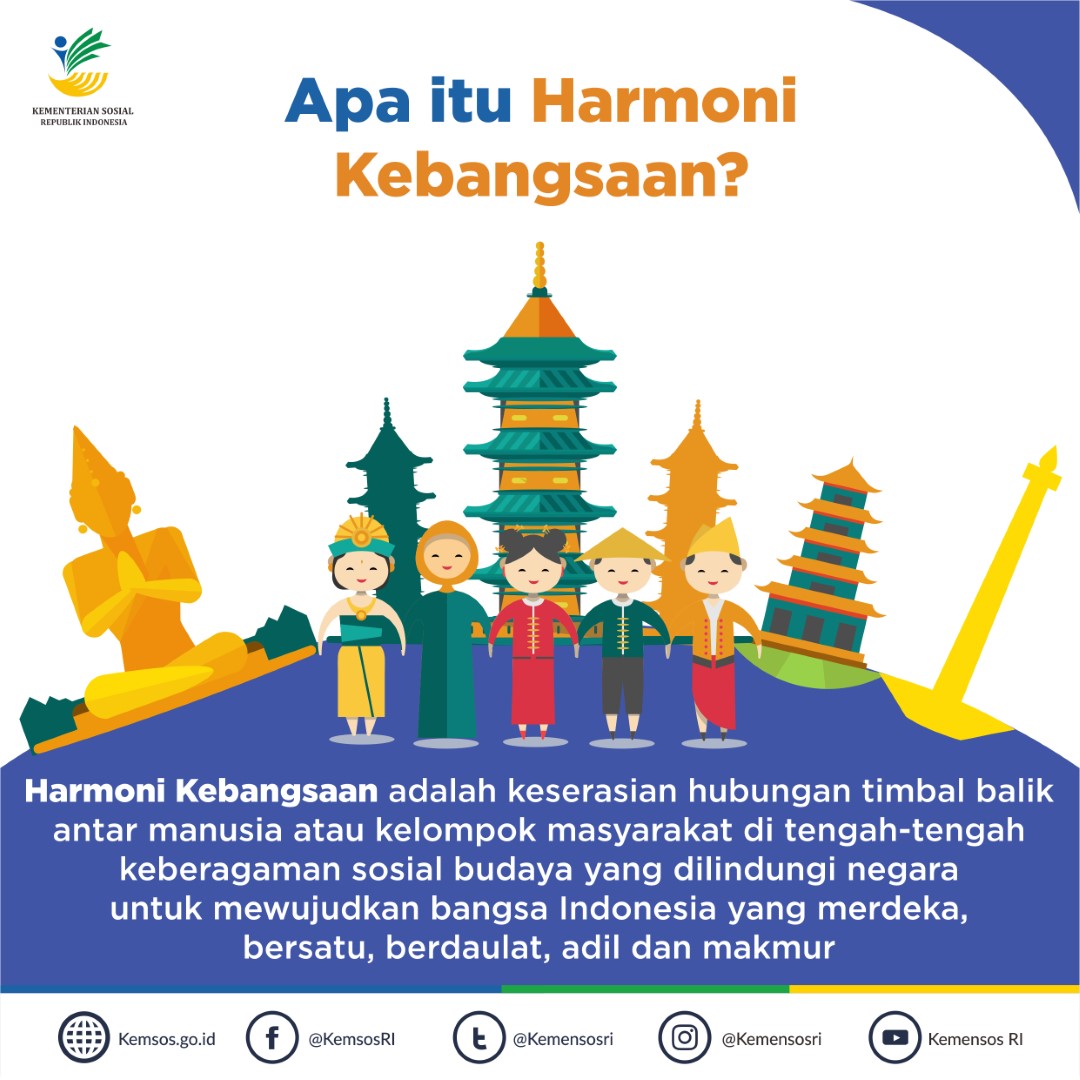 Gebyar Harmoni Kebangsaan