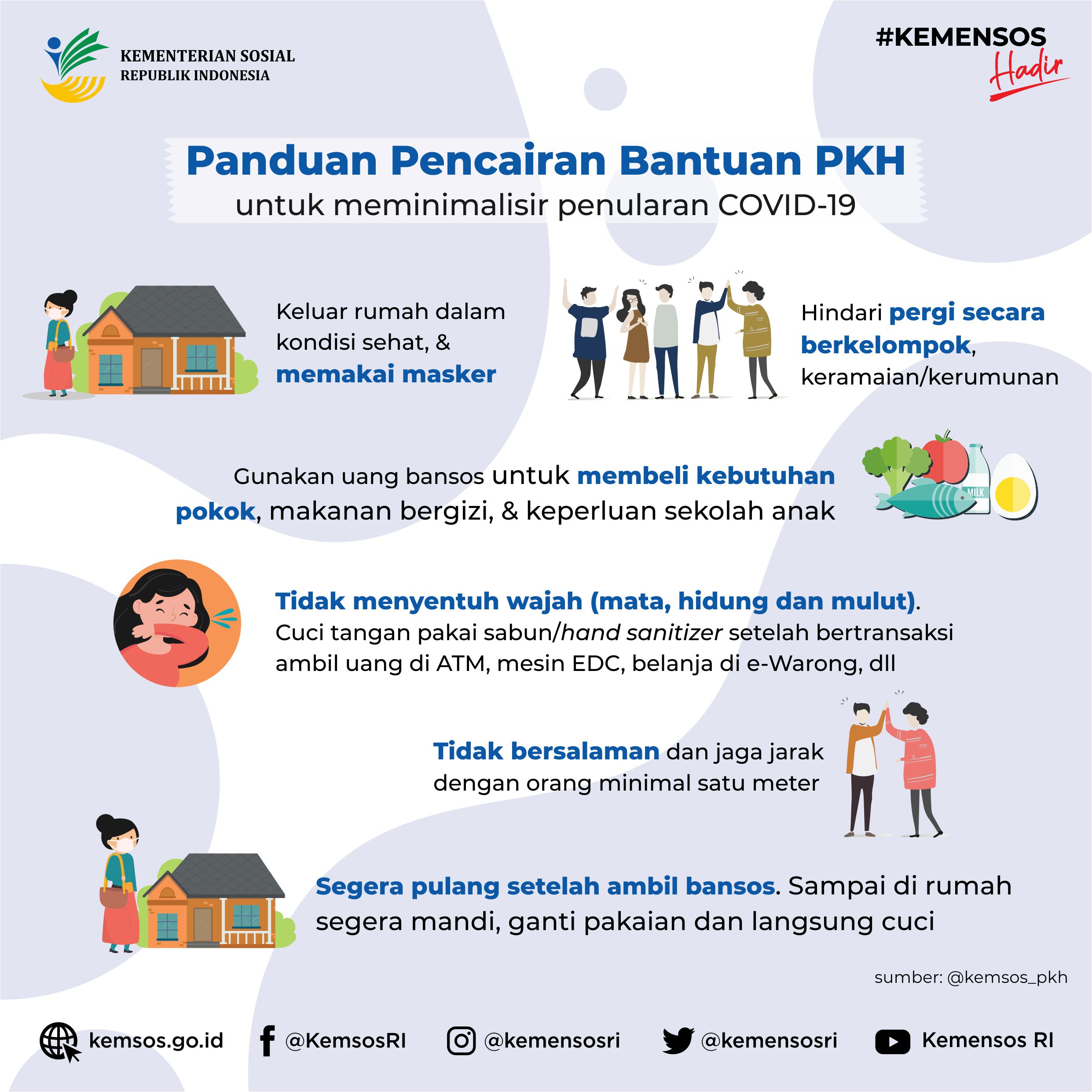 Panduan Pencairan Bantuan PKH untuk Meminimalisir Penularan COVID-19