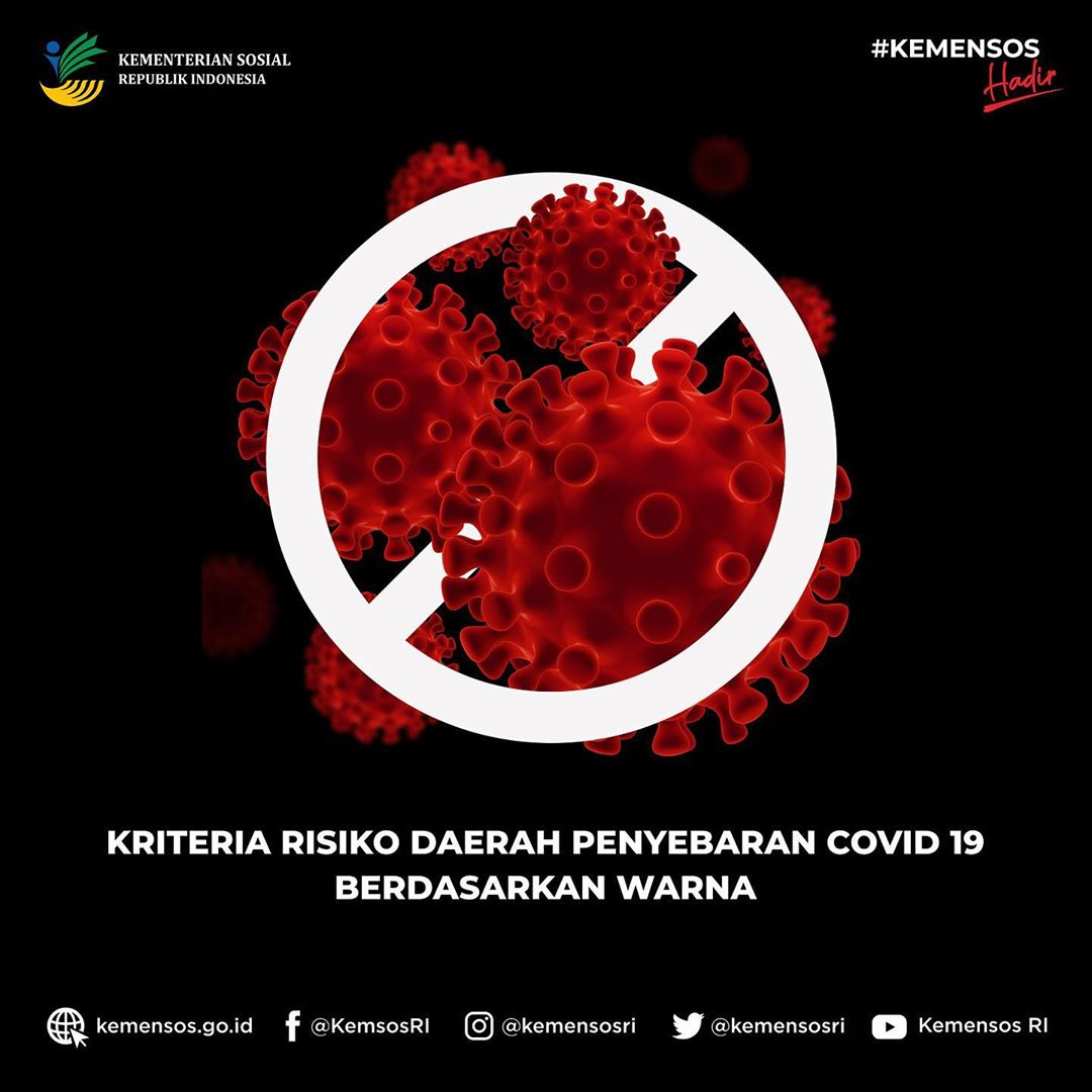 Kriteria Resiko Daerah Penyebaran COVID-19 Berdasarkan Warna