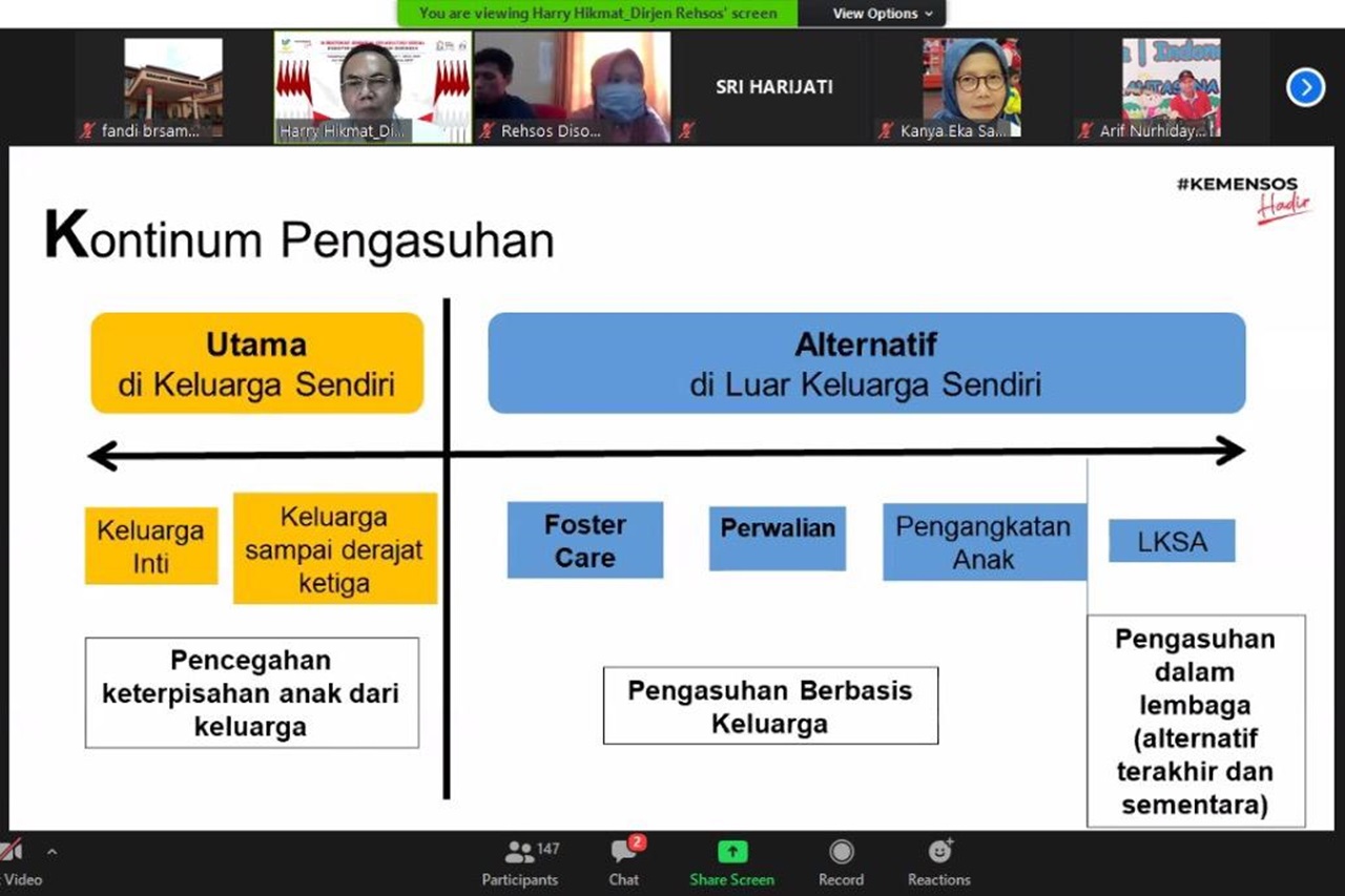 Kemensos Laksanakan Pengasuhan Alternatif Melalui "Foster Care"