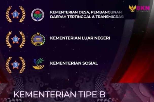 Berkat Arahan Ibu Risma, Kemensos Raih Penghargaan BKN Award 2021