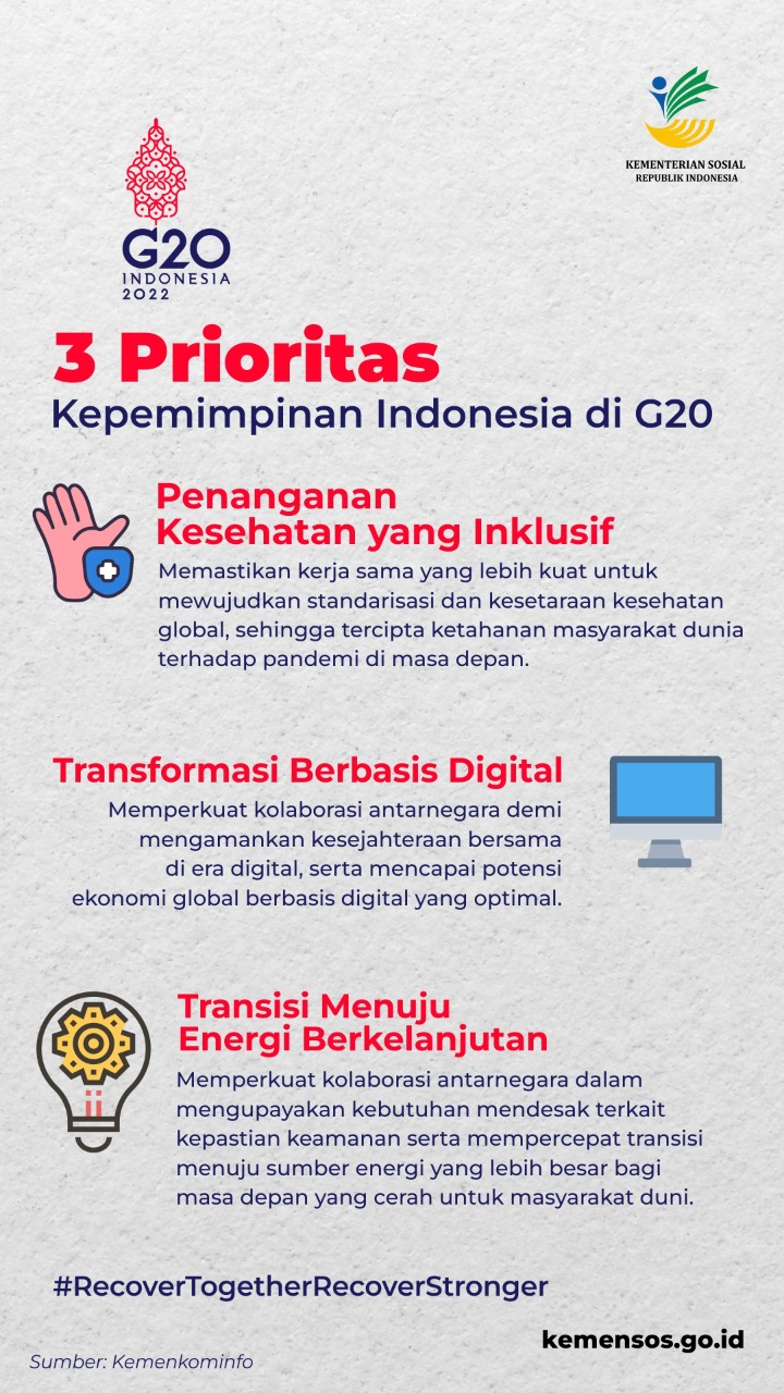 3 Priotitas Kepemimpinan Indonesia di G20