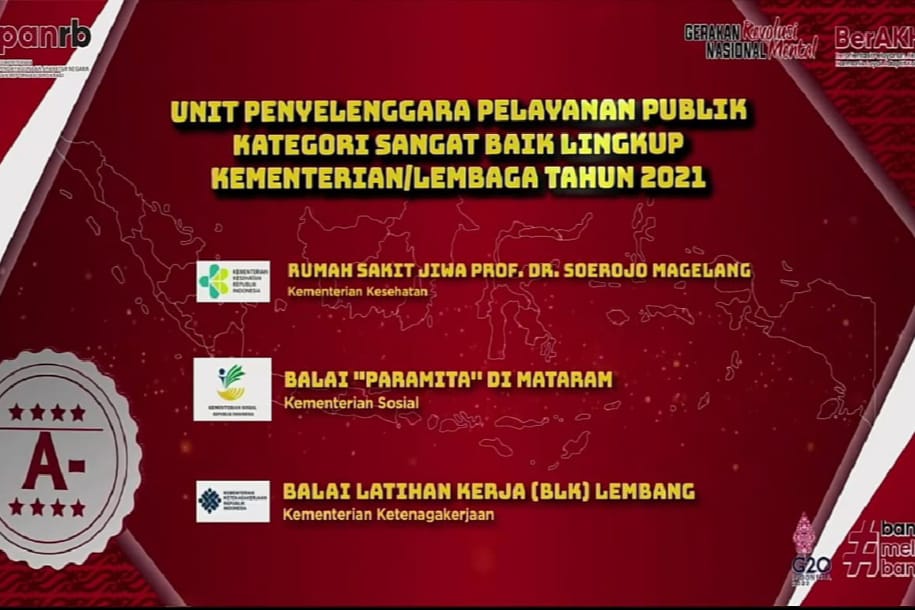 Kemensos Raih Penghargaan dari Menteri PANRB, Predikat Sangat Baik Dalam Pelayanan Publik