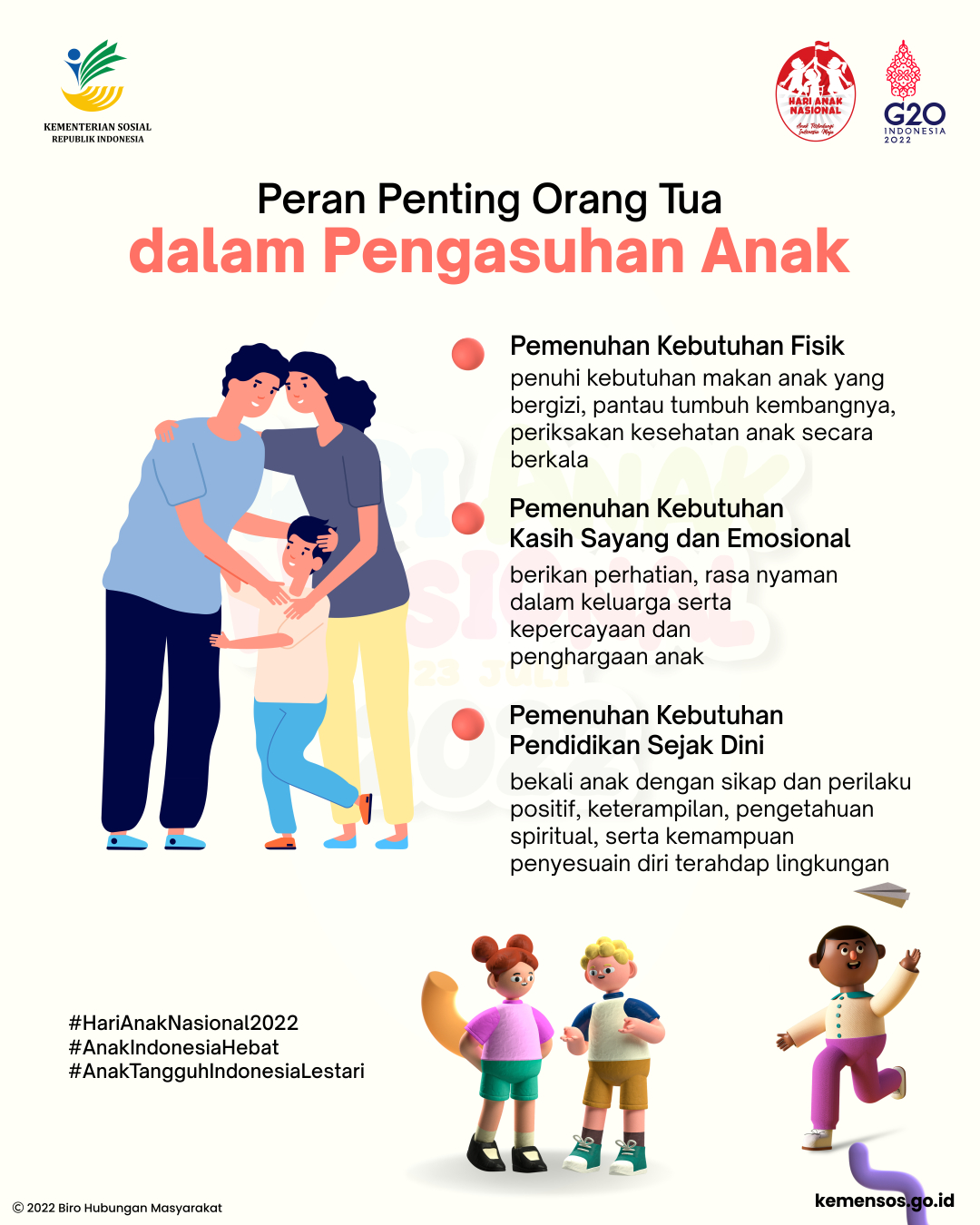 Peran Penting Orang Tua dalam Pengasuhan Anak