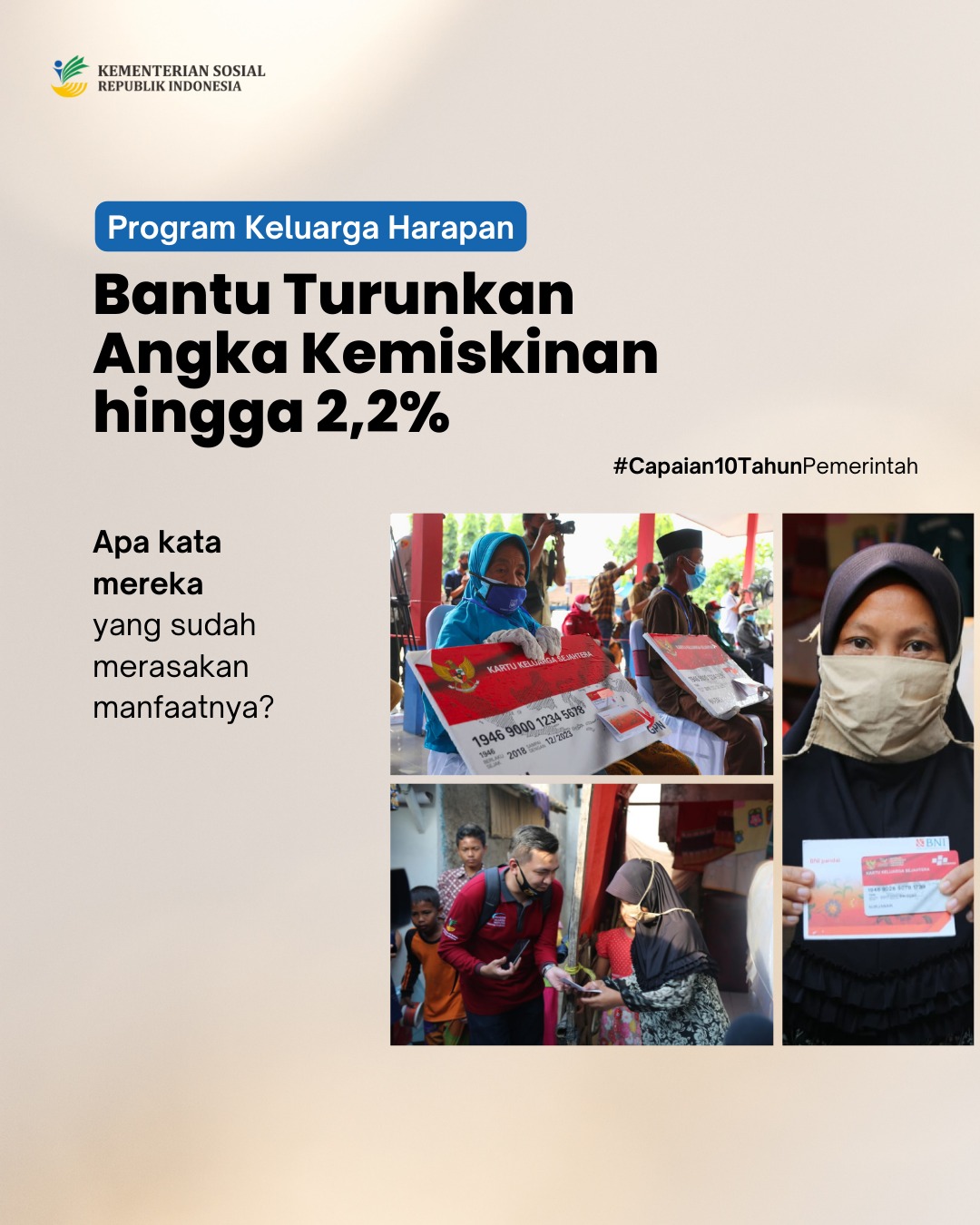 PKH Bantu Turunkan Angka Kemiskinan hingga 2,2%